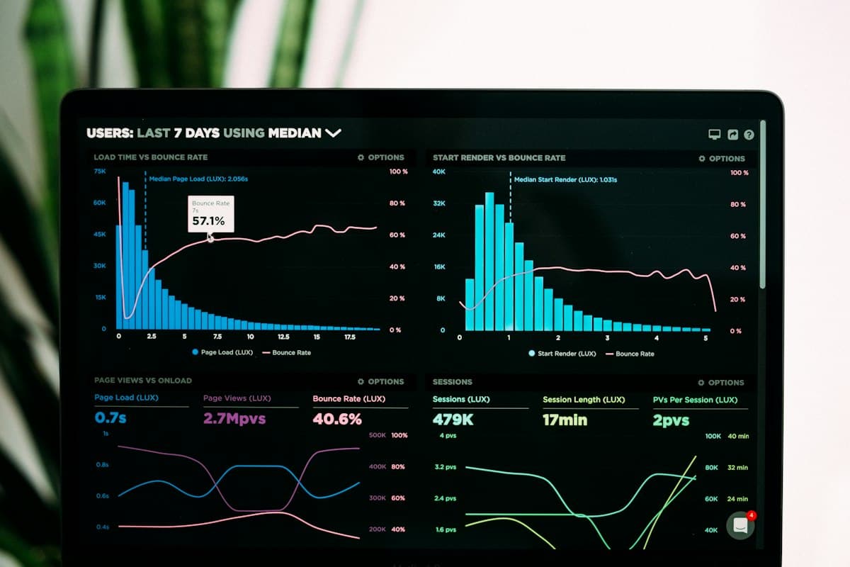 Analytics dashboard with charts for practice health and revenue